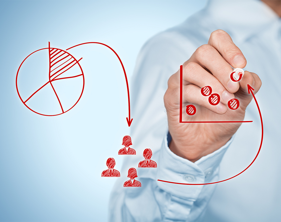 Market Assessment Thumbnail